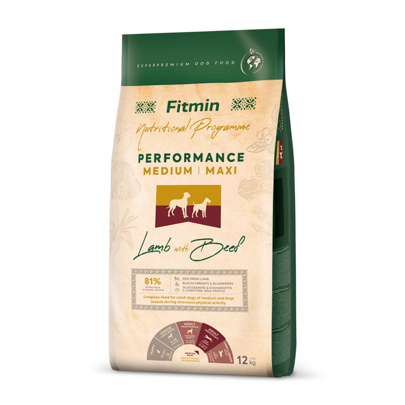 Fitmin medium / maxi – Performance